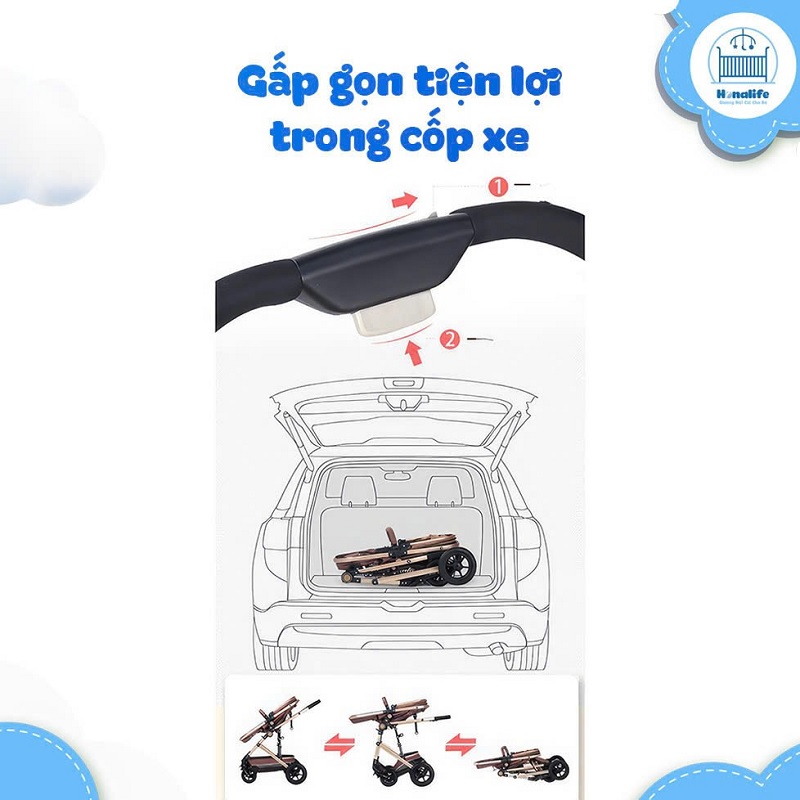 Khả năng gấp gọn và dễ dàng mang theo