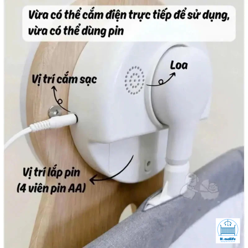 Hoạt động bằng nhiều nguồn điện linh hoạt
