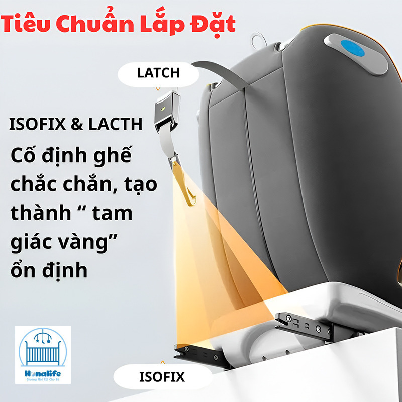 Hệ thống ISOFIX và dây an toàn đều được chấp nhận nếu lắp đúng cách